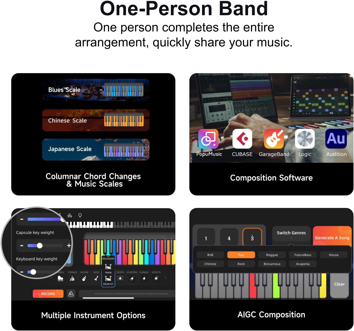Popumusic Smart Piano Keyboard with MIDI Controller